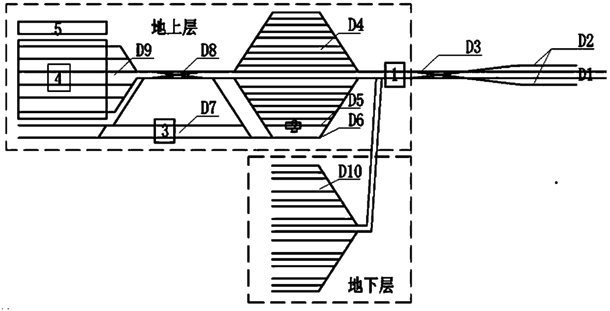 A control method for a motor vehicle operating station system