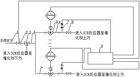 SCR catalyst ash deposition condition detection device and ash deposition detection method