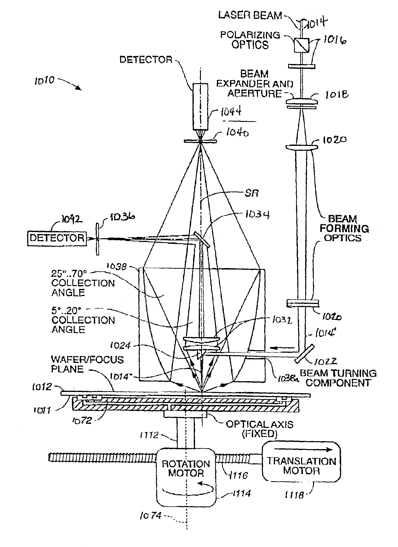 Process and assembly for non-destructive surface inspections