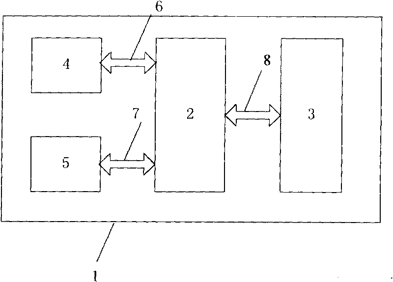 Microprocessor chip emulator and breakpoint setting method