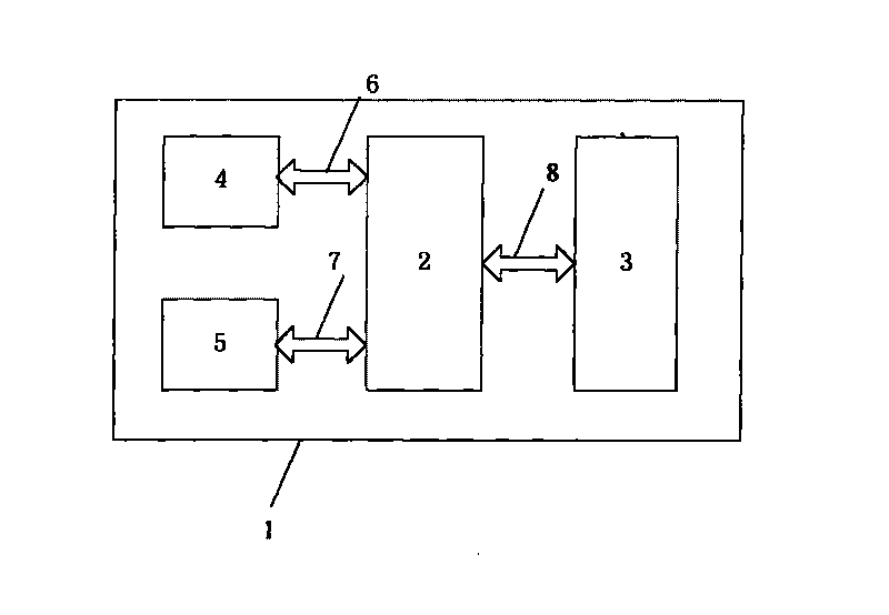 Microprocessor chip emulator and breakpoint setting method