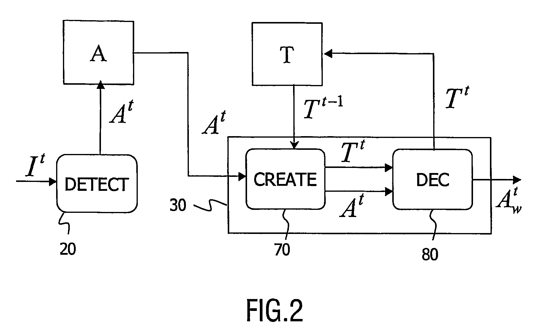 System and method for enhancing an object of interest in noisy medical images