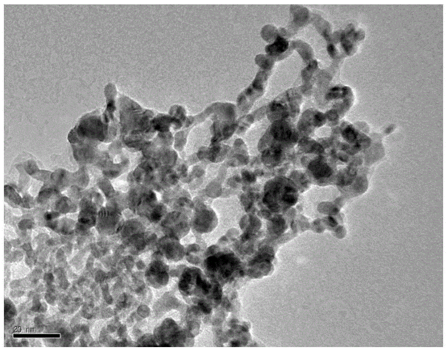 Composite nanometer material with palladium coated with aluminum oxide and preparing method of composite nanometer material