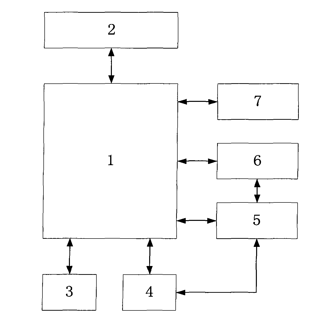 Method for reading and writing on-line serial data of on-chip system