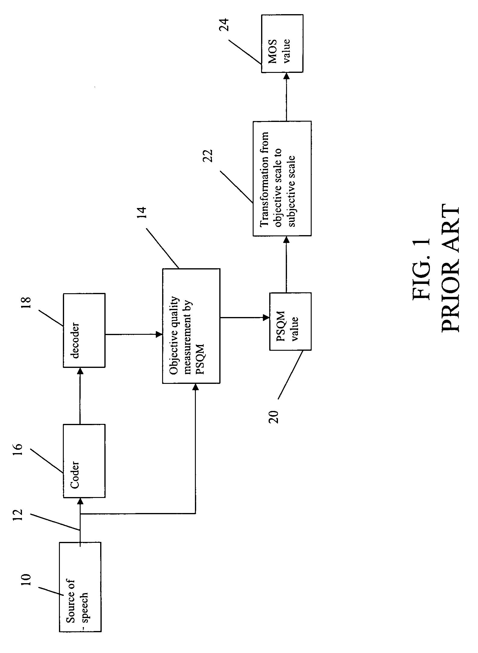 Passive system and method for measuring the subjective quality of real-time media streams in a packet-switching network