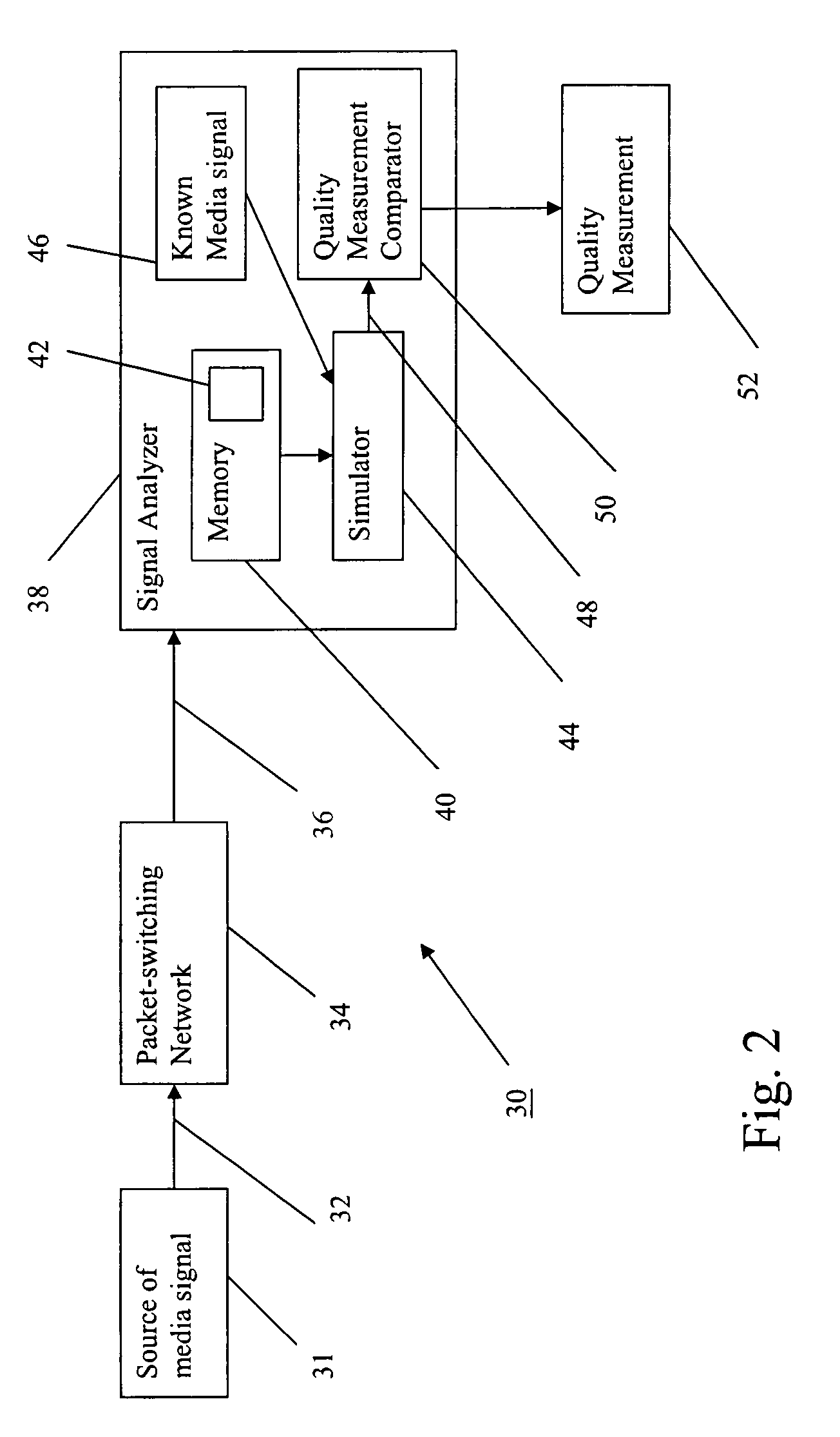 Passive system and method for measuring the subjective quality of real-time media streams in a packet-switching network