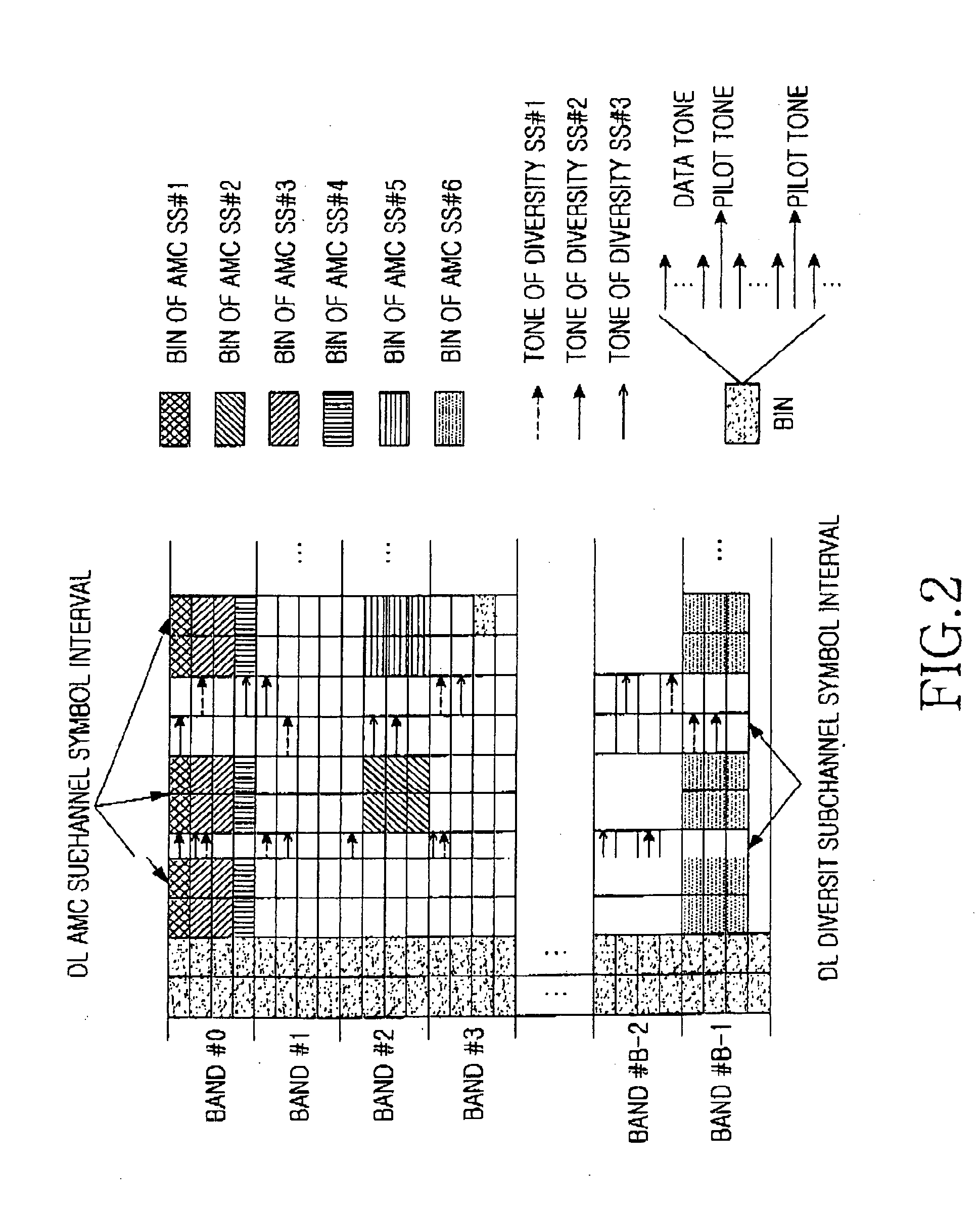 Method for allocating a subchannel in an orthogonal frequency division multiple access cellular communication system