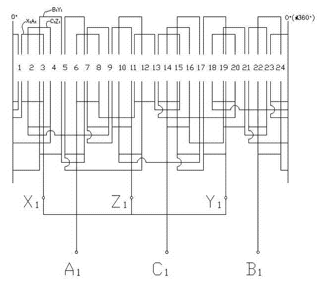 Six-phase Winding Of Small High-speed Permanent Magnet Motor - Eureka 