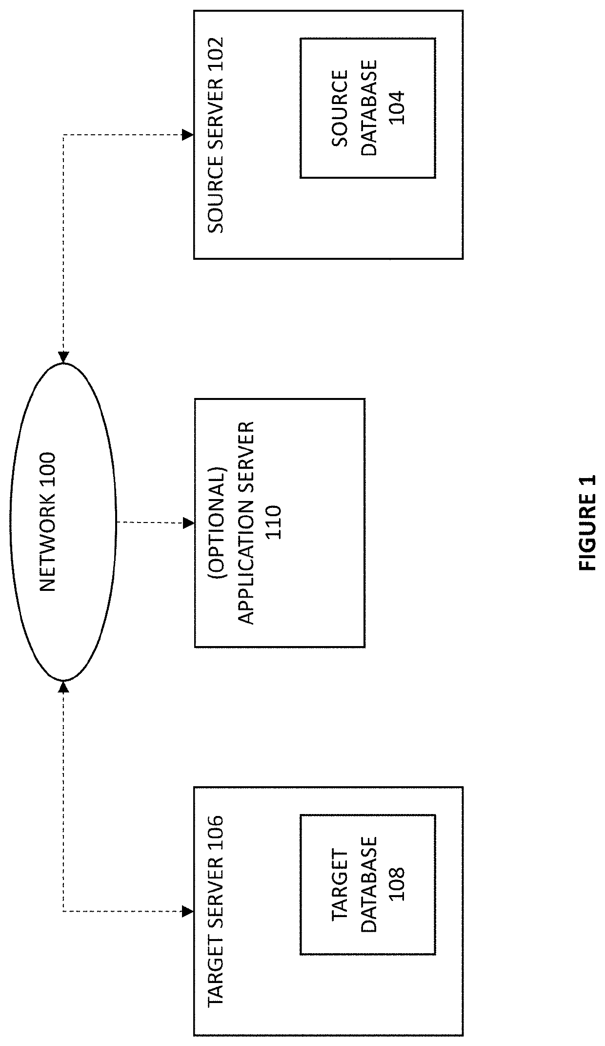 System and Method for Re-Synchronizing a Portion of or an Entire Source Database and a Target Database