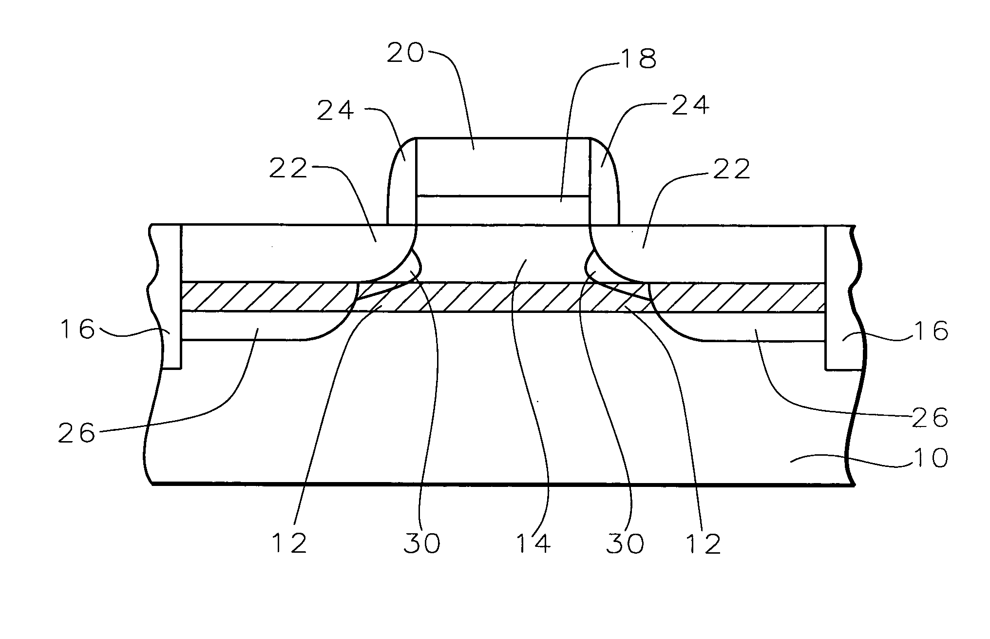 End of range (EOR) secondary defect engineering using substitutional carbon doping