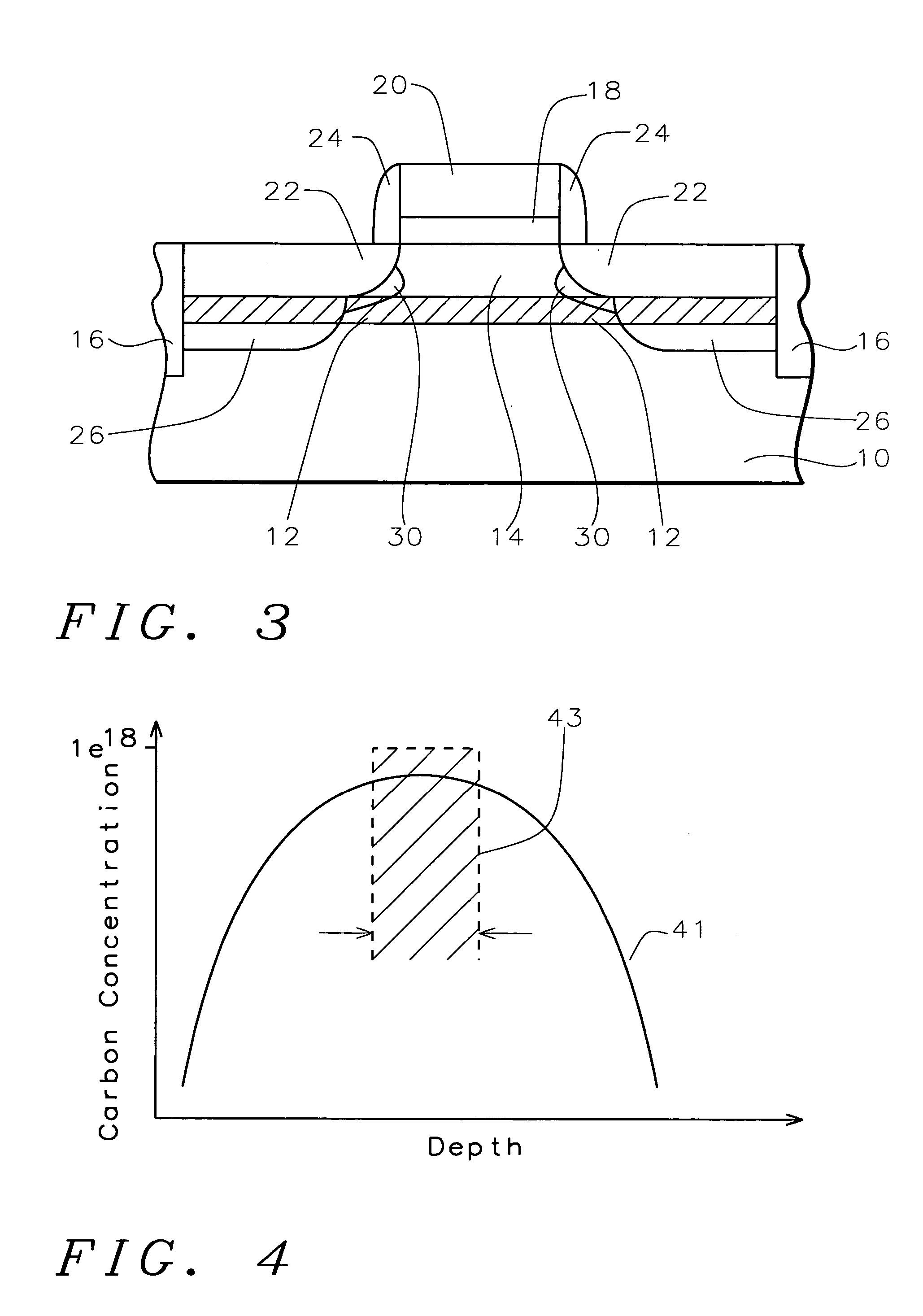 End of range (EOR) secondary defect engineering using substitutional carbon doping