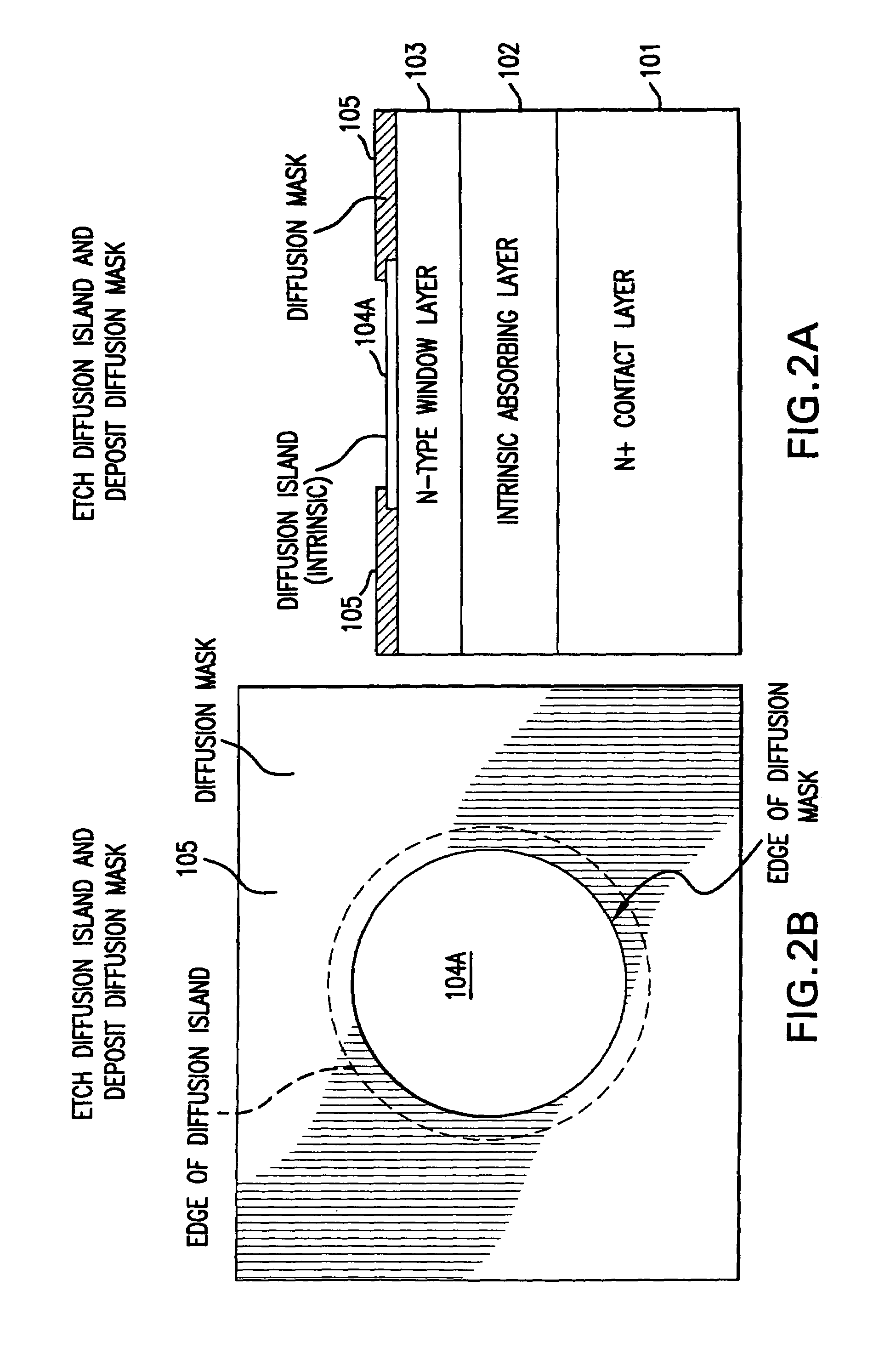 PIN diode structure with zinc diffusion region