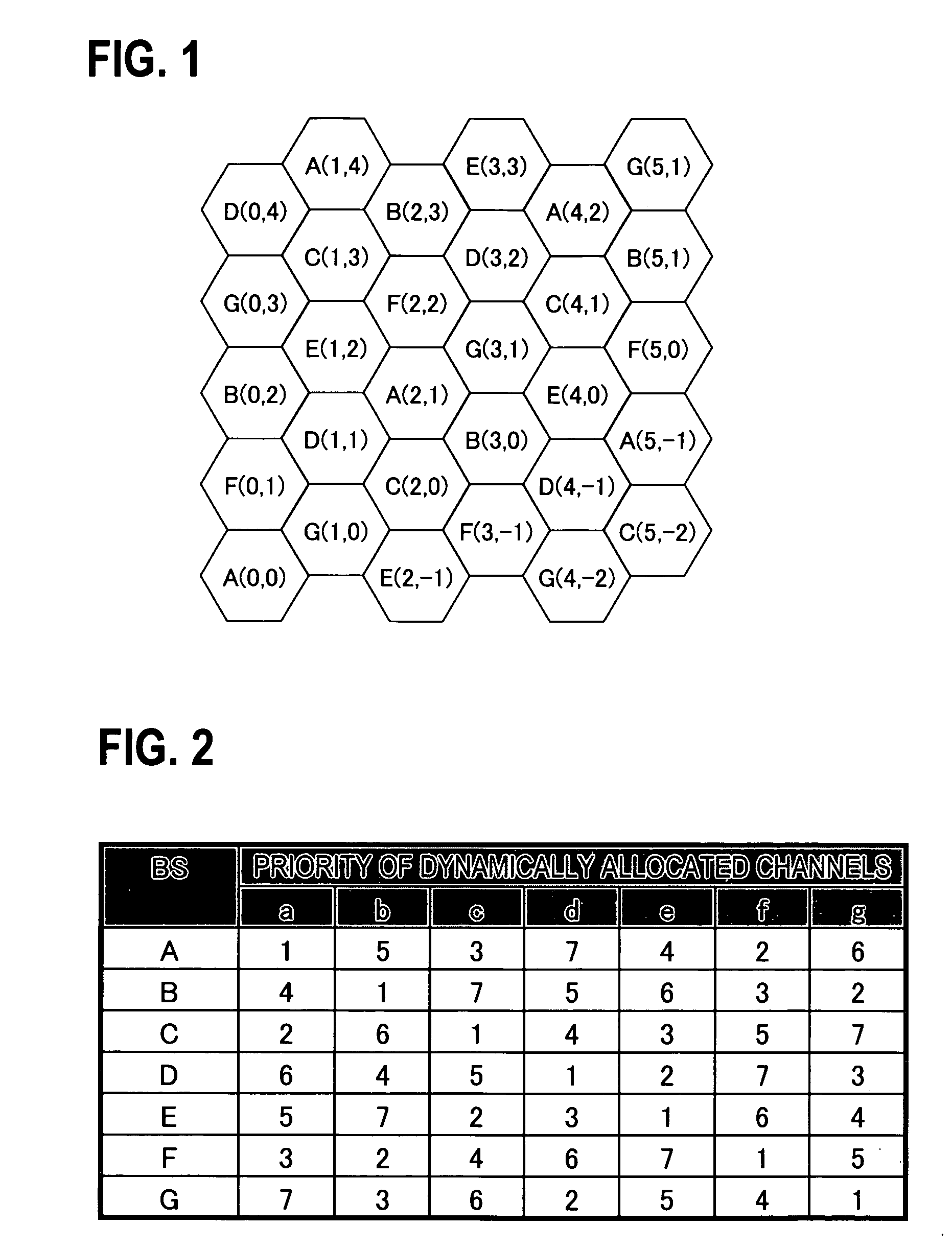 Dynamic channel allocation method and dynamic channel allocation apparatus