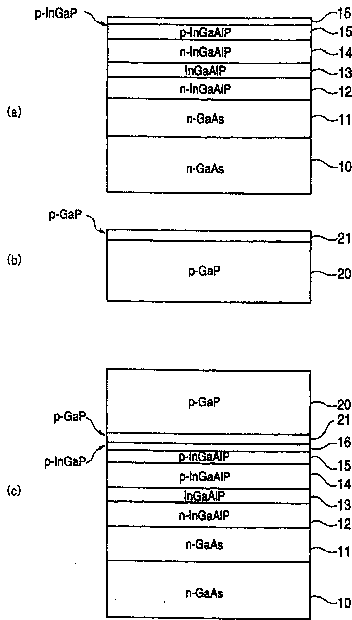Illuminant semiconductor element and method for mfg. same