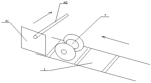 An automatic coating line for finished optical fiber