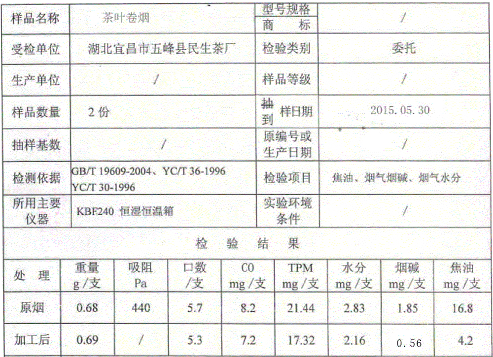 A kind of preparation method of shredded tobacco of low-tar cigarette and cigarette