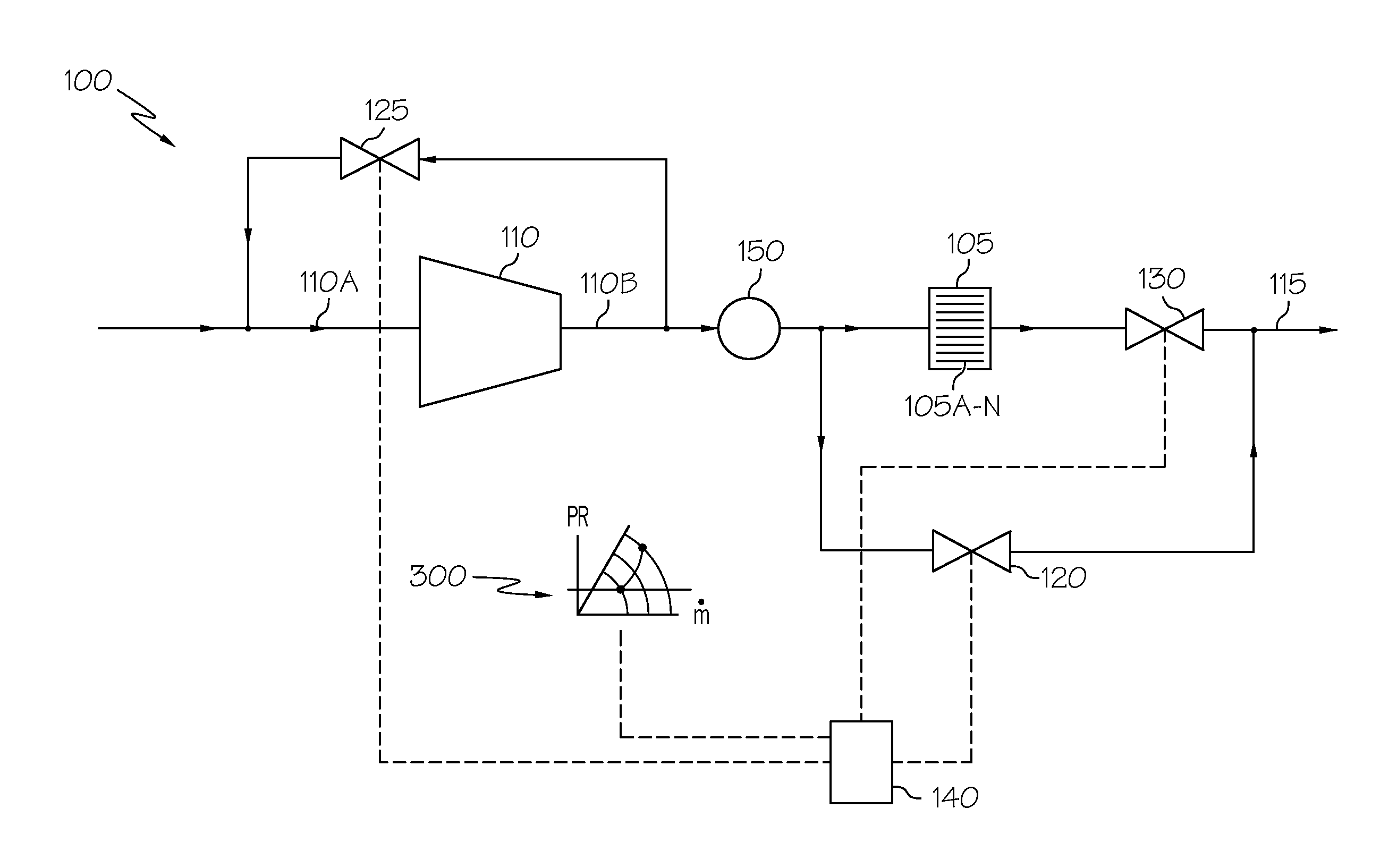 Predictive cathode compressor speed control in a fuel cell power system