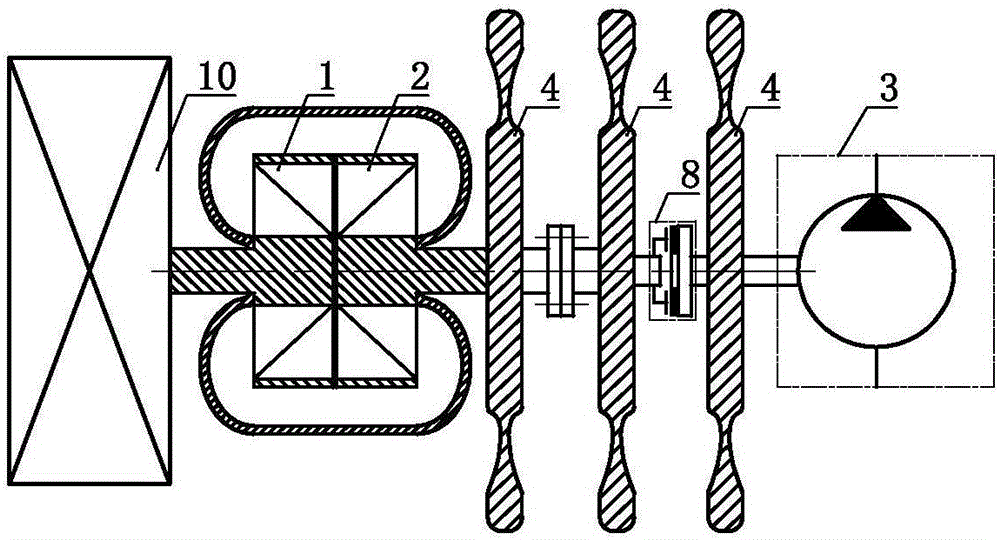 Power system