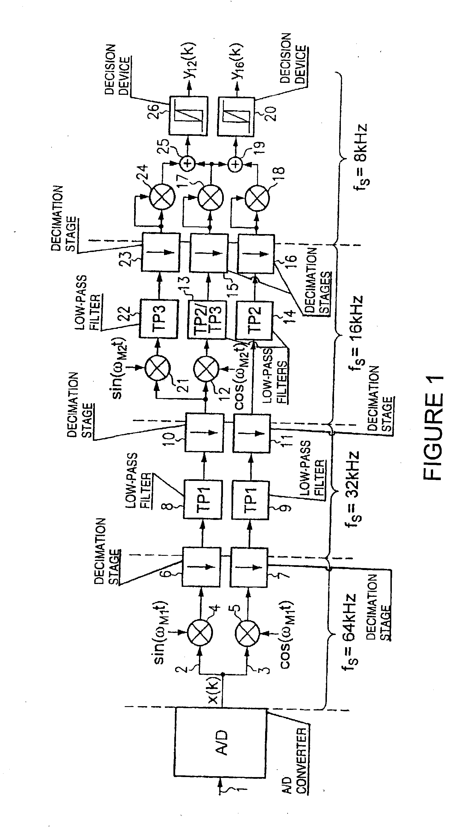 Circuit and method for detecting ac voltage pulses