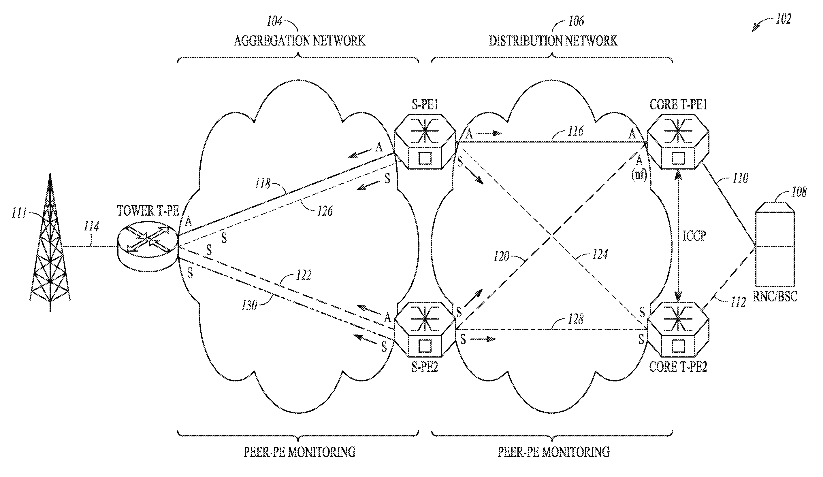 System and method for providing improved failover performance for pseudowires