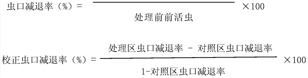 Agricultural Composition Containing Sulfur and Organotin Acaricidal Components