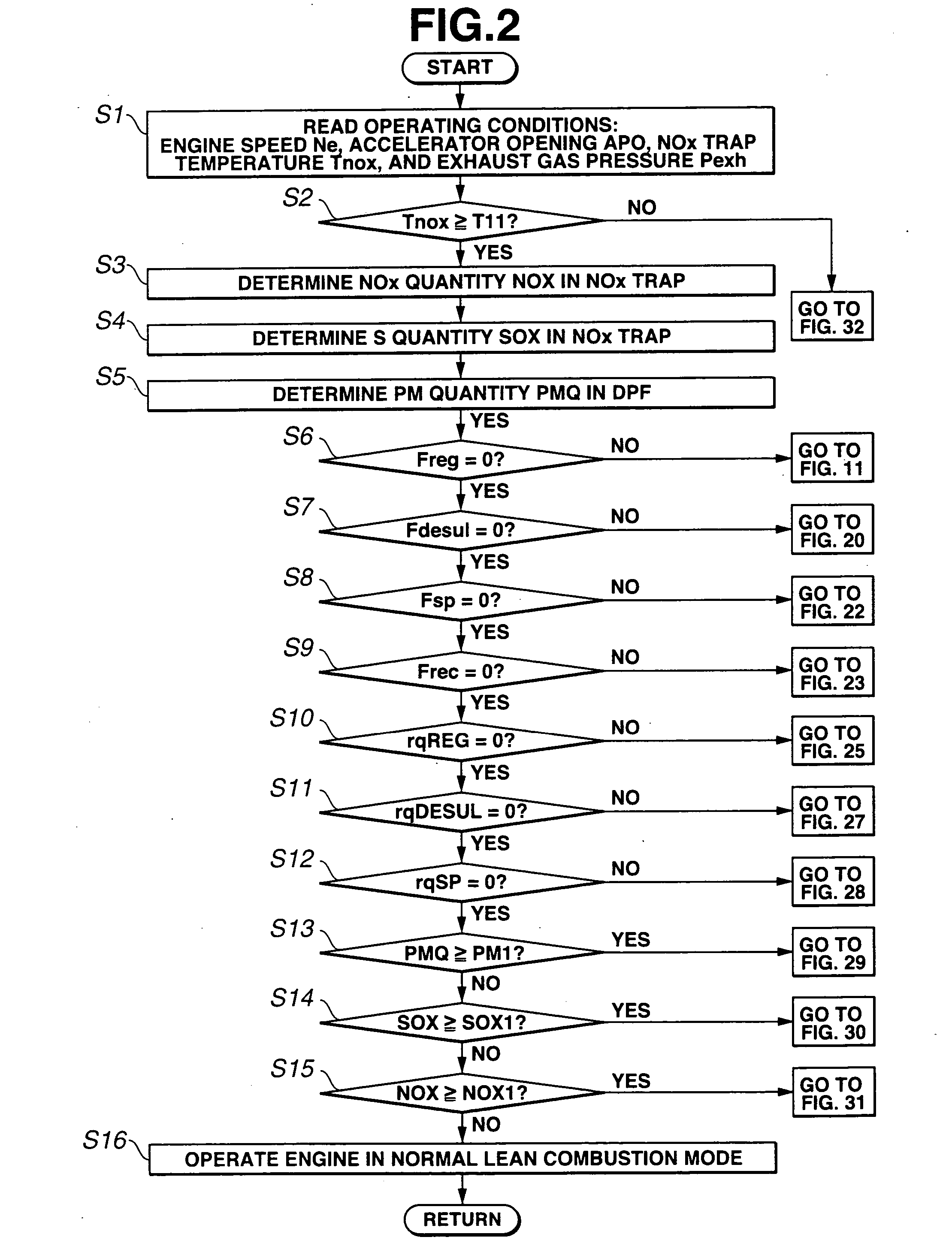 Combustion control apparatus for internal combustion engine