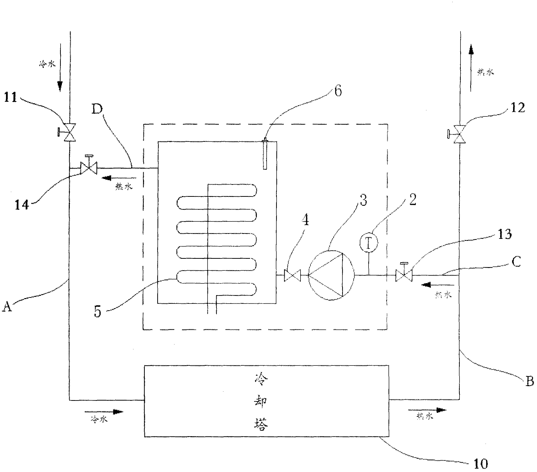 Anti-freezing device for closed cooling tower