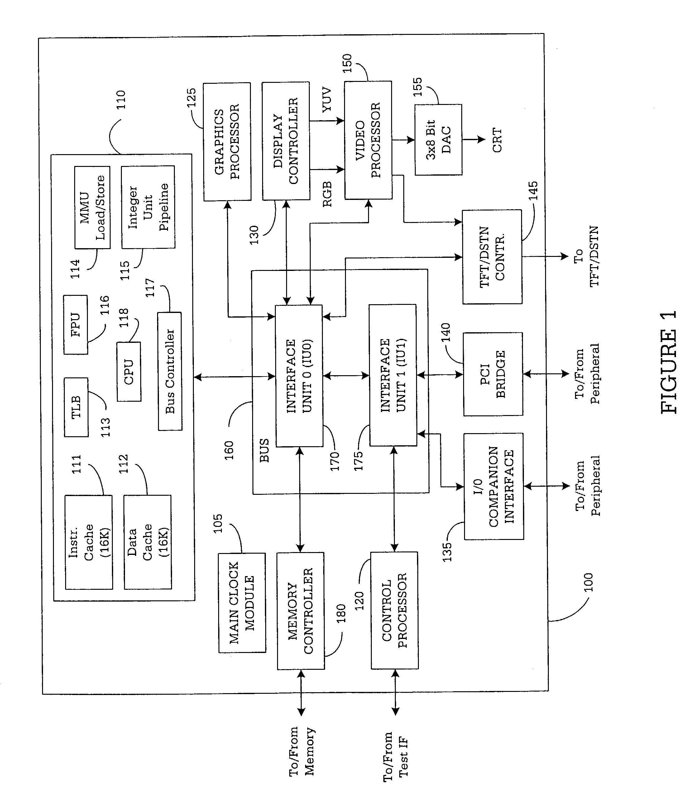Apparatus and method for initiating a sleep state in a system on a chip device