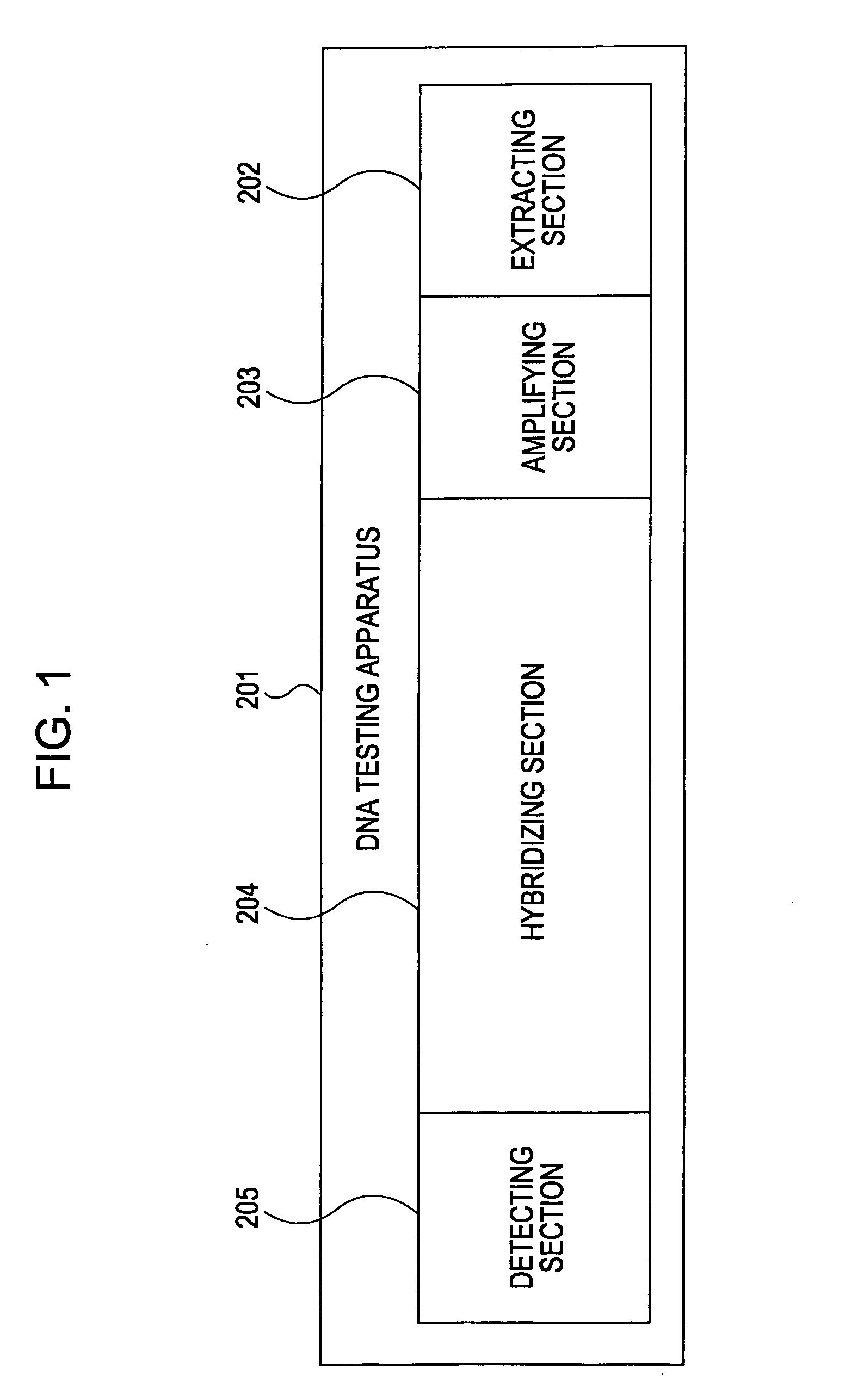 Apparatus for performing biochemical processing using container having wells