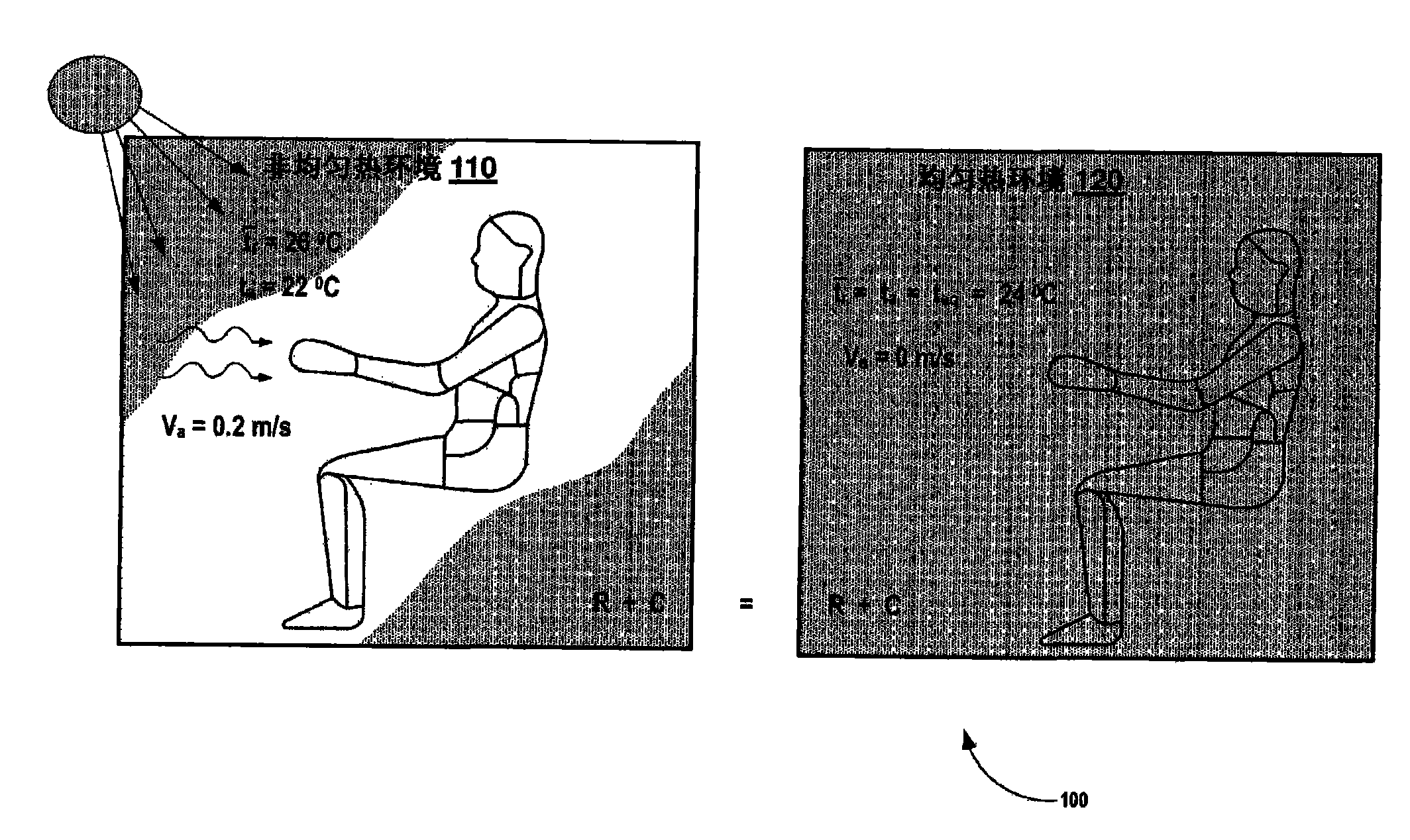 System and method for numerically evaluating thermal comfort inside an enclosure