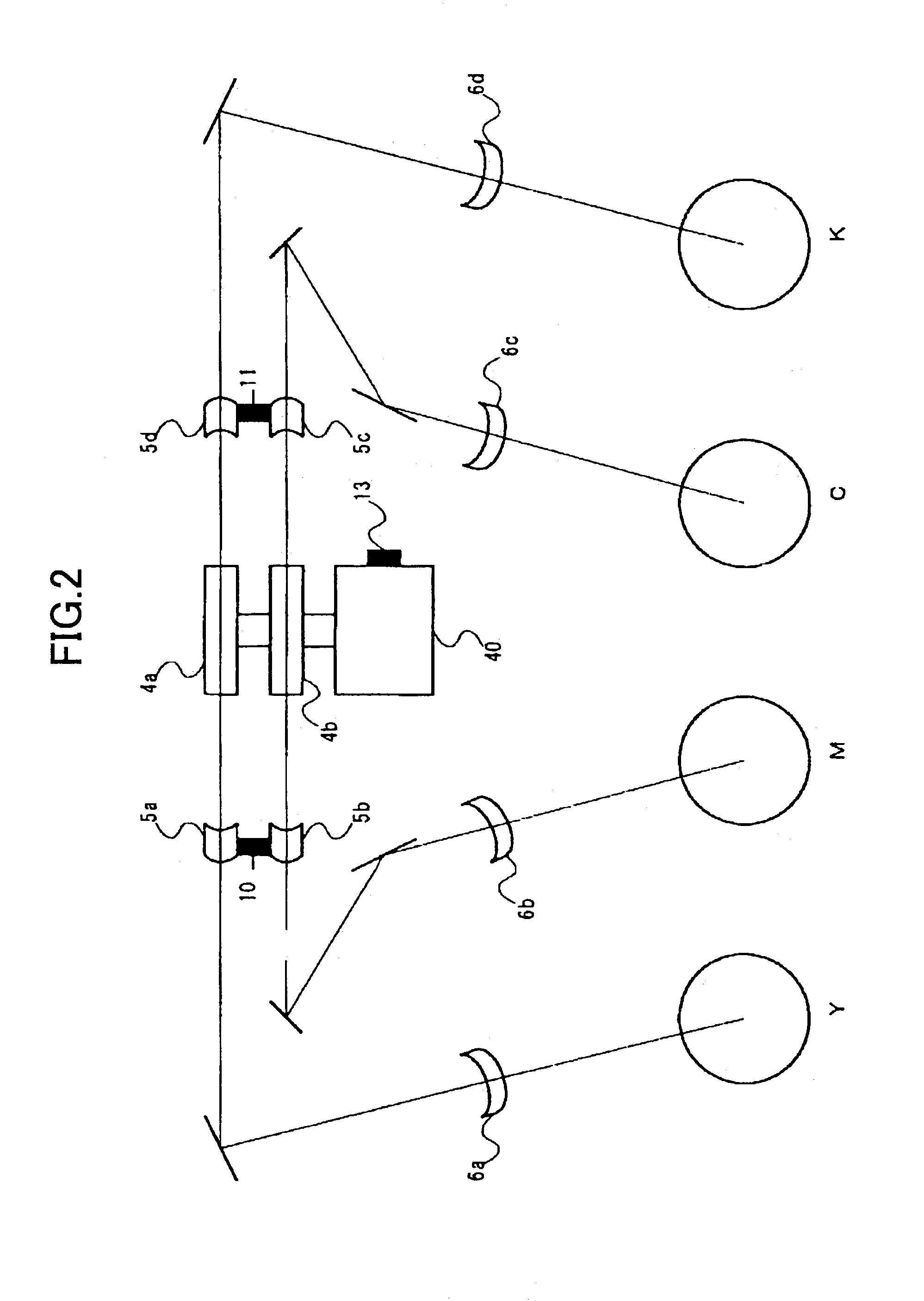 Image forming method, image forming apparatus, optical scan device, and image forming apparatus using the same