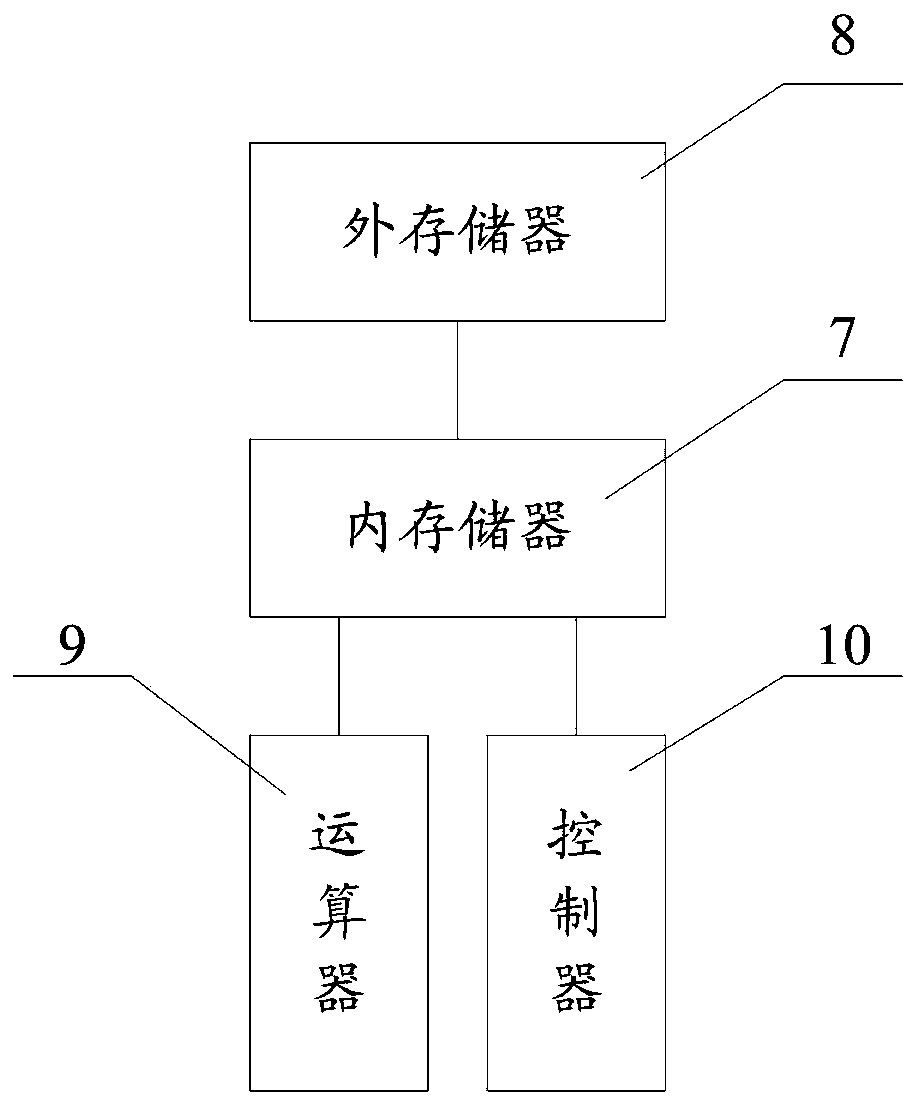 Wearable computing device and human-computer interaction method