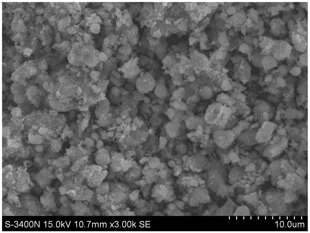 Preparation method of yttrium phosphate vanadate europium-doped or samarium-doped luminescent microspheres