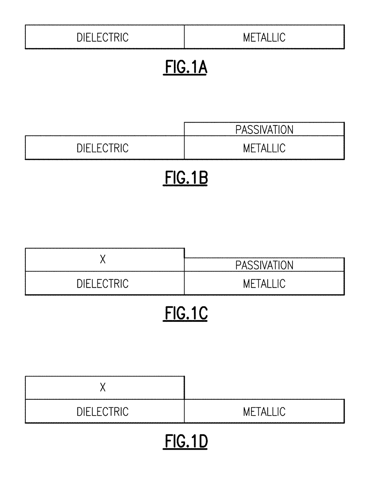 Selective passivation and selective deposition