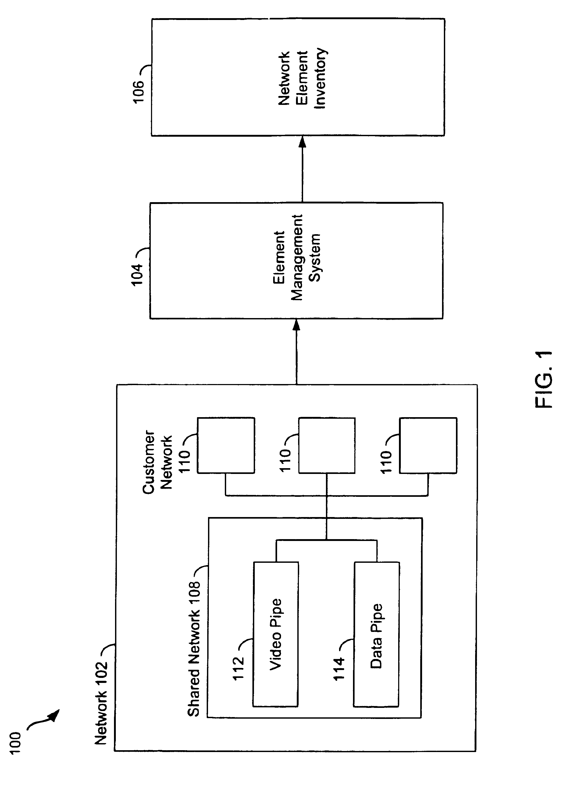 Proactive repair process in the xDSL network (with a VDSL focus)