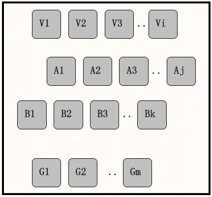 Multi-state bright block belt instrument, and scanning circuit digital LED screen intelligent component electric vehicle