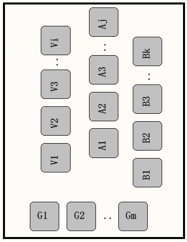 Multi-state bright block belt instrument, and scanning circuit digital LED screen intelligent component electric vehicle