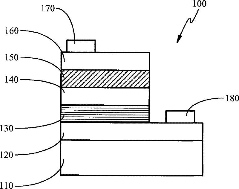 Radiation-emitting semiconductor component and method for reducing its operating voltage