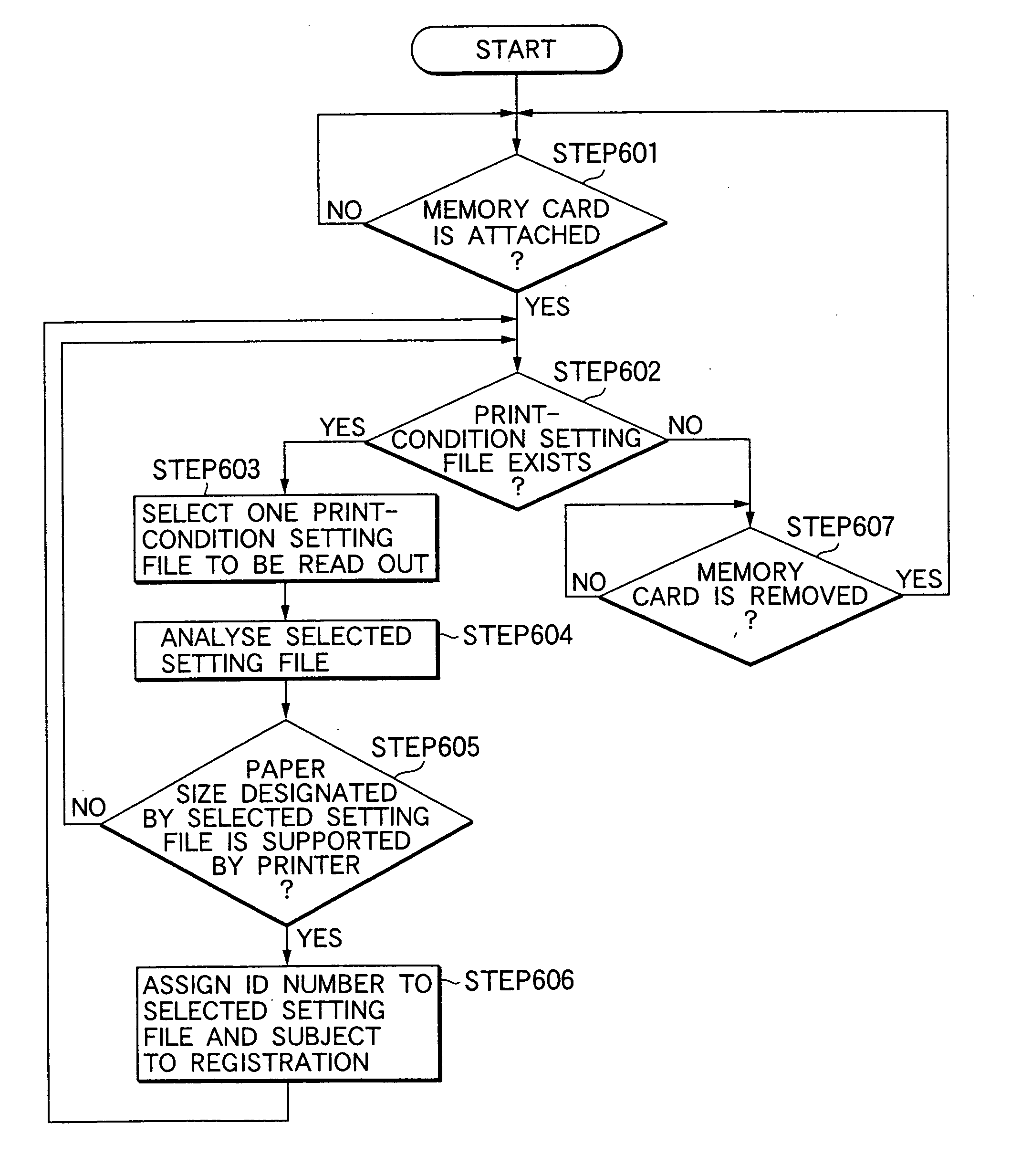 Printer and print-condition setting method for the same