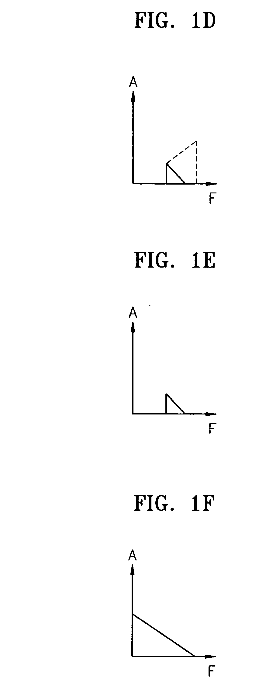 Apparatus and method for reconstructing high frequency part of signal