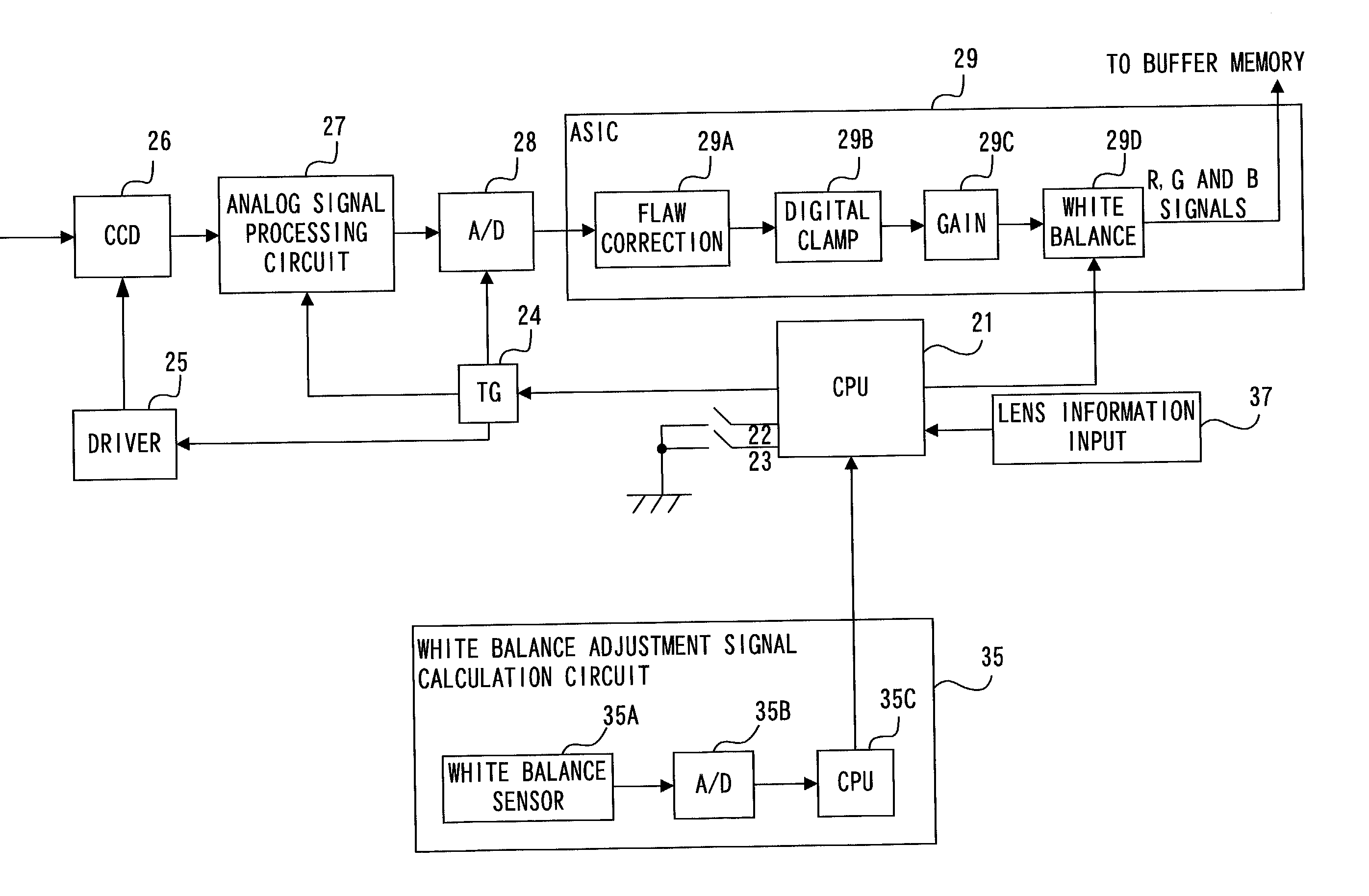 White balance adjustment method, image processing apparatus and electronic camera