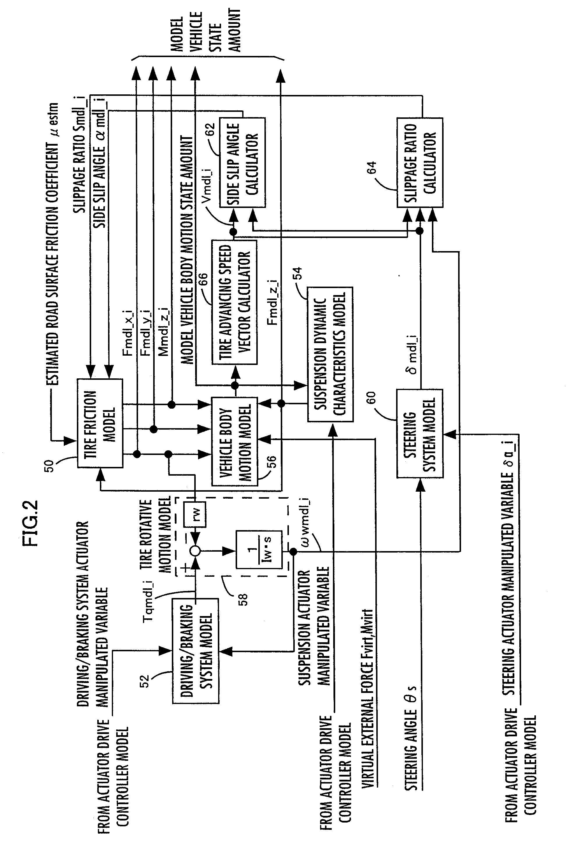 Control Device for Vehicle