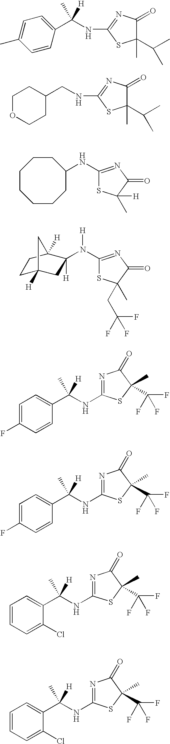 Inhibitors of 11-beta-hydroxysteroid dehydrogenase type 1