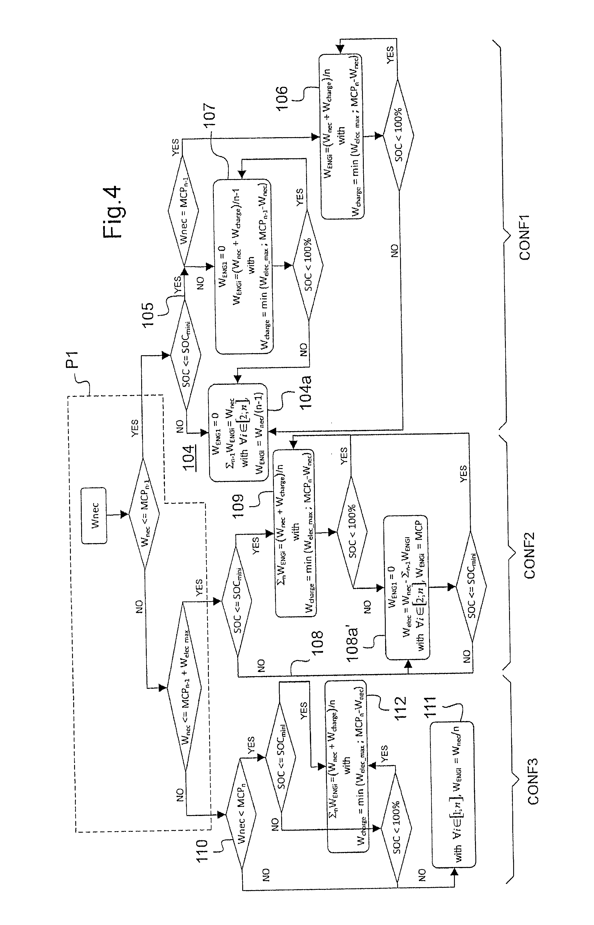 Method of controlling a group of engines, and an aircraft