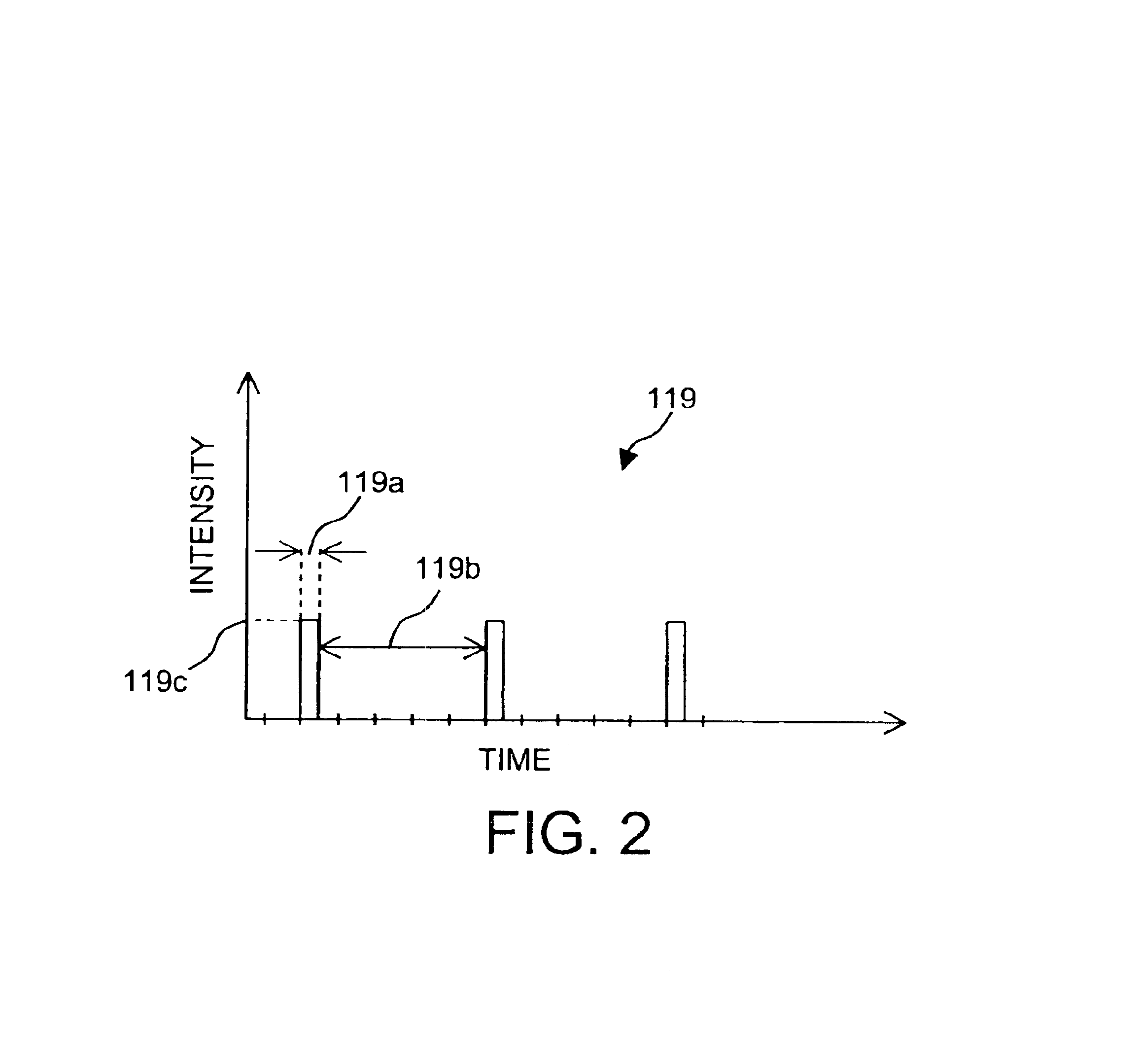 Method and apparatus for in-vivo transdermal and/or intradermal delivery of drugs by sonoporation
