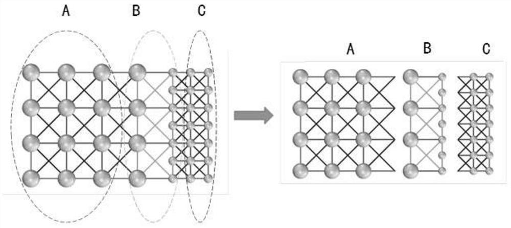 Simulation method for solving mechanics problem of continuum structure through multi-scale discrete entity elements