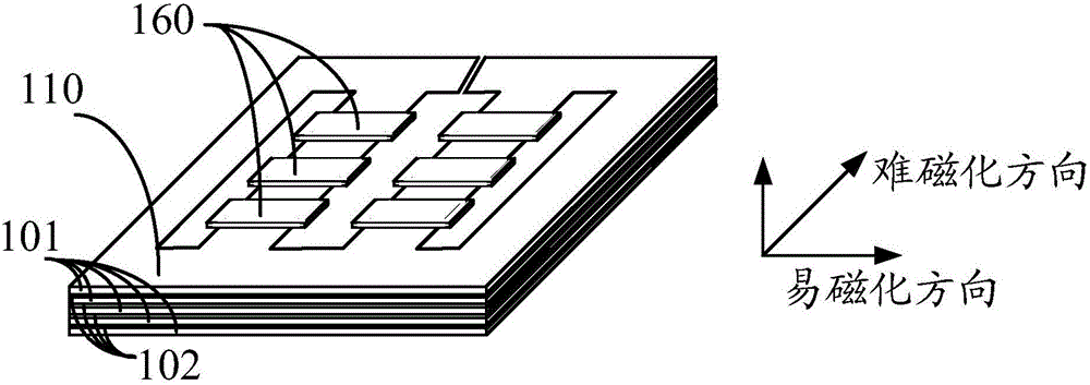 Thin film inductor and power switching circuit