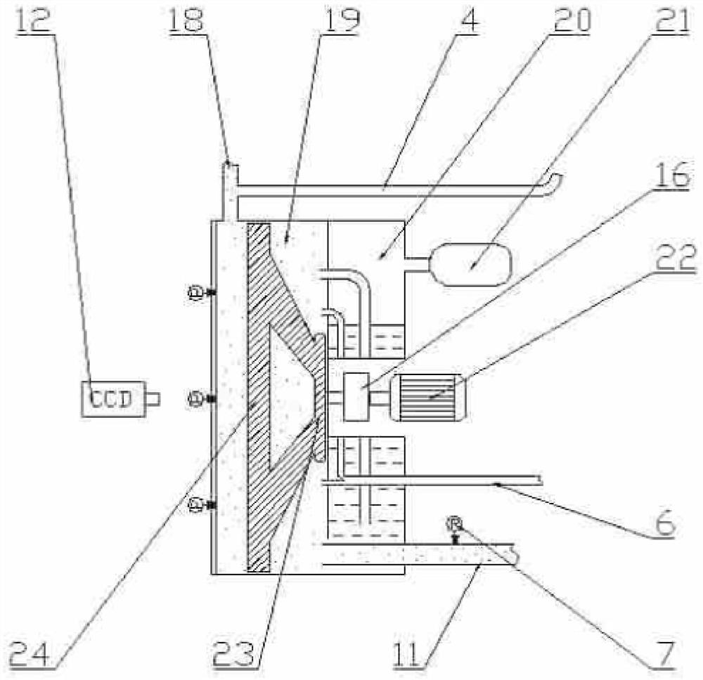 Model test system for measuring characteristics of slurry in shield tunneling machine and control method thereof