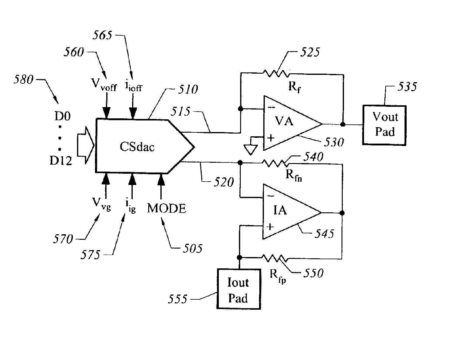 Digital adjustment of gain and offset for digital to analog converters