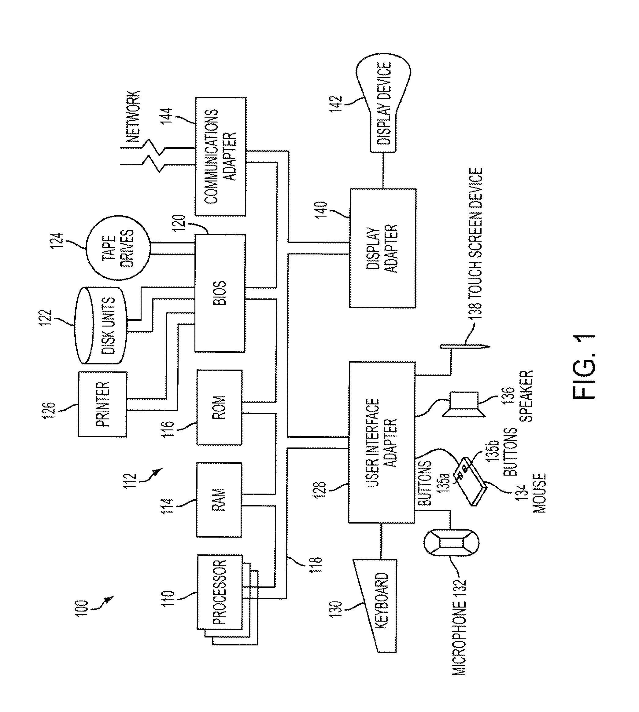 System and method for organizing, managing, and manipulating desktop objects with an activity-oriented user interface